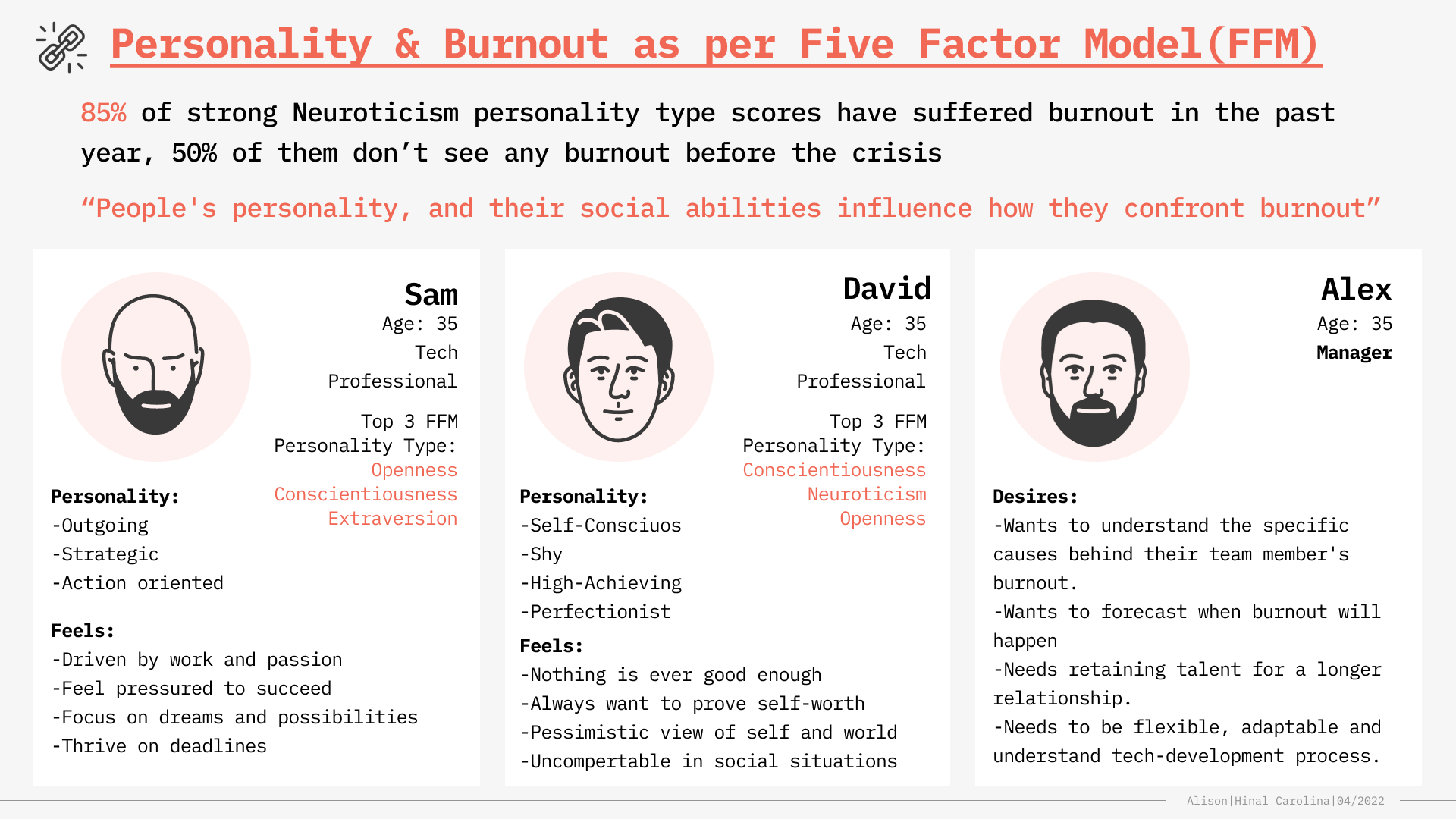 NOON process slide 3